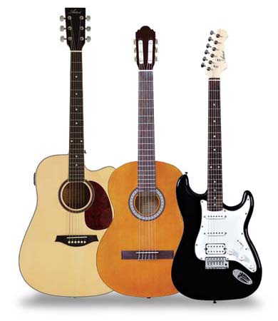 Your Guide to the 10 Guitar Sizes