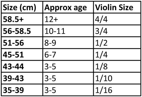 Violin Size guide