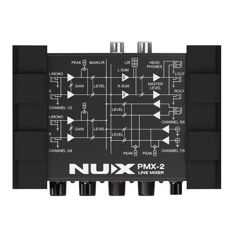 Nux PMX2 MultiChannel Mini Line Mixer