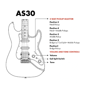 Artist AS30 Ruby Flame Electric Guitar w/ HSS Pickups & Padded Bag thumbnail