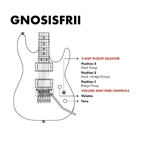 Artist GnosisFRII Black Electric Guitar & Black Case thumbnail