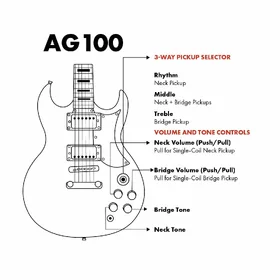 Artist AG100 Red Electric Guitar w/ Bullbucker Pickups & Black Case thumbnail