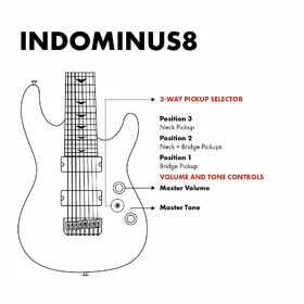 Customer Returned Artist Indominus8 Black 8 String Electric Guitar w/ Humbuckers thumbnail