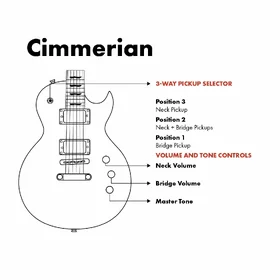 Customer Returned Artist AP6G Cimmerian Matte Black Electric Guitar w/ Active Pickups thumbnail