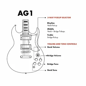 Customer Returned Artist AG1 Black Electric Guitar w/ Humbucker Pickups & Accessories thumbnail