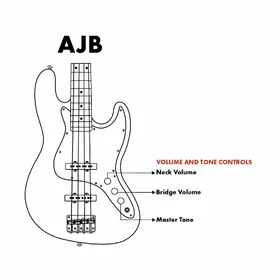 Customer Returned Artist AJB Sunburst Bass Guitar w/ Accessories thumbnail