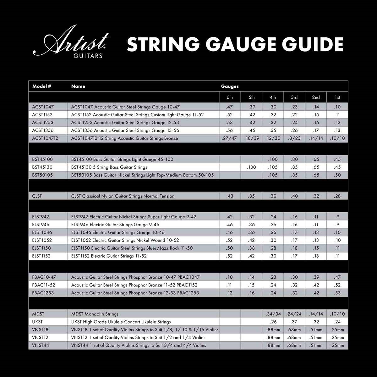 Violin String Gauge Chart