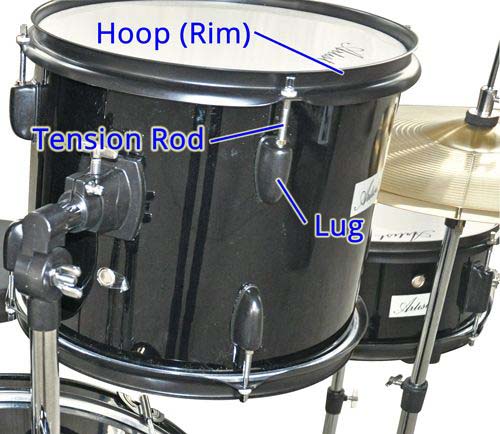 Drum Picture showing hoop rim and tension rod