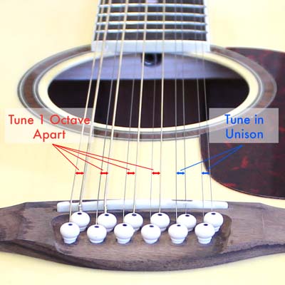 How to tune a 12 string guitar