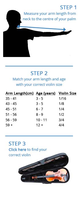 Violin Size Guide